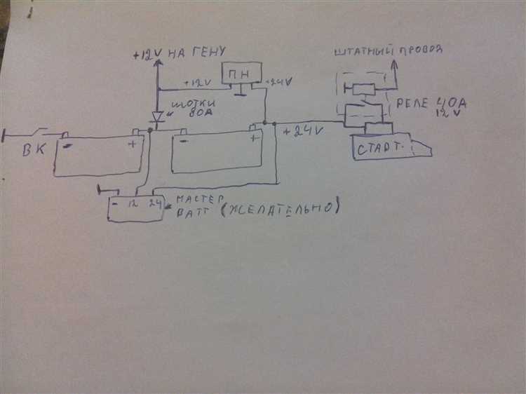 Монтаж преобразователя 24 12 в салоне Камаза