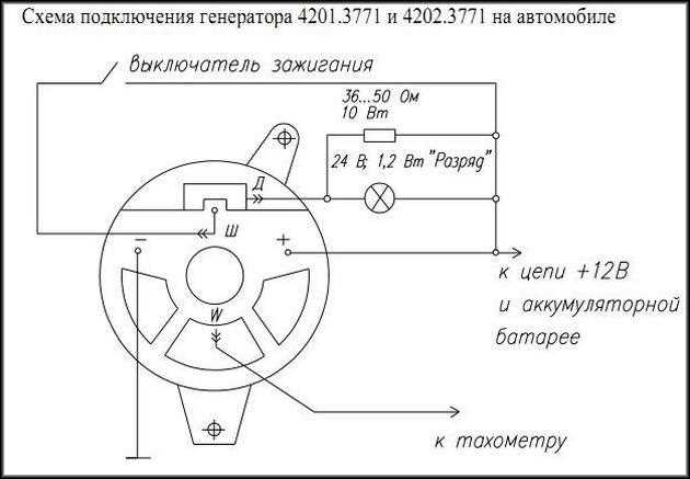 Определение точки подключения сигнального провода тахометра