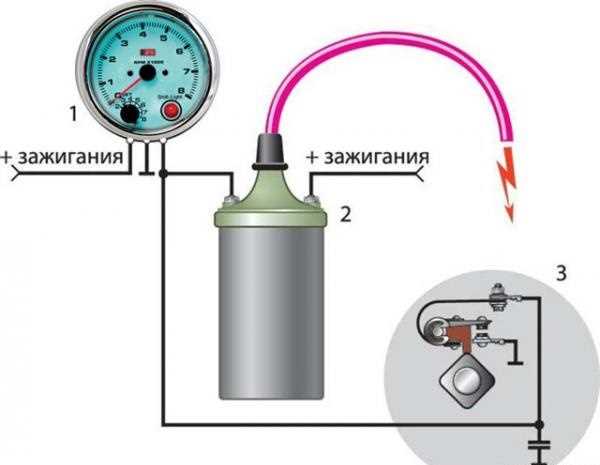 Подключение тахометра к системе зажигания ЗАЗ Сенс