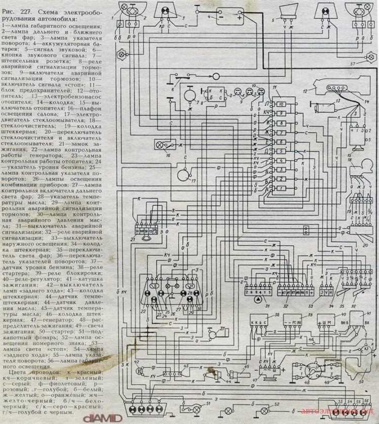 Устранение возможных проблем при подключении генератора