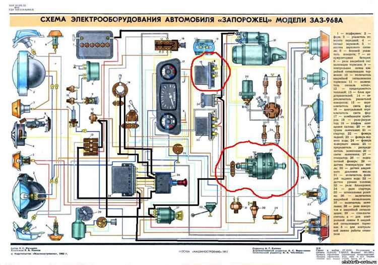 Подготовка к установке: выбор подходящего генератора для ЗАЗ 968
