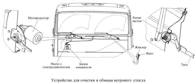 Как избежать повреждений при подъеме кабины КамАЗ 65115