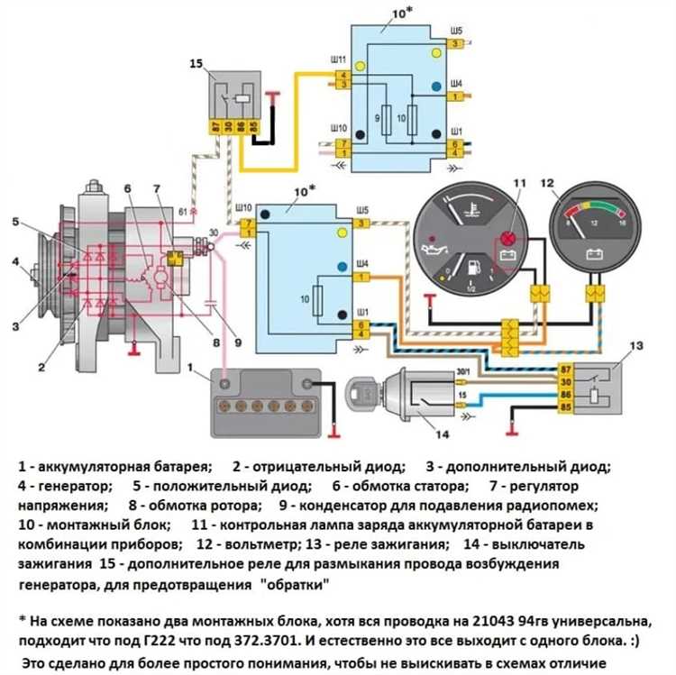 Подготовка креплений и установка генератора на двигатель ЛУАЗ