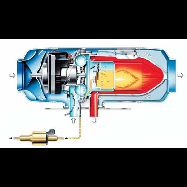 Как включать и выключать передачи на АКПП КамАЗ НЭО 2