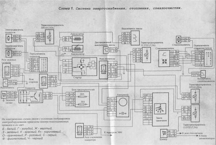 Как пользоваться автономкой на камазе 5490