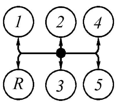 Как часто нужно проверять и обслуживать делитель на КамАЗе