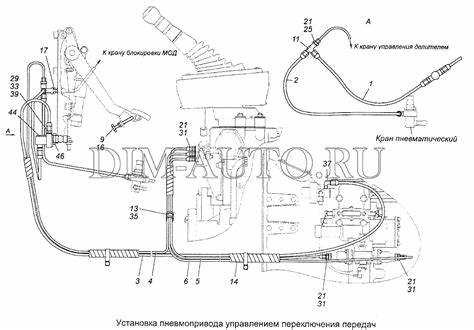 Основные ошибки при эксплуатации делителя и их устранение