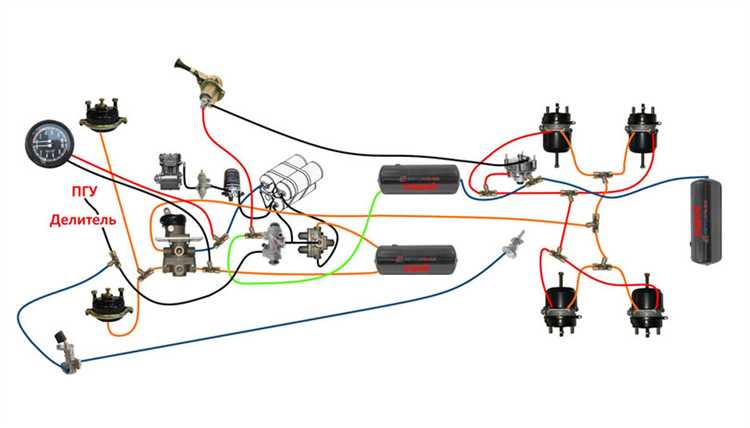 Особенности подключения шлангов и системы охлаждения