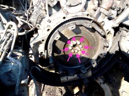 Какие инструменты и расходники понадобятся для замены сальника ГУРа