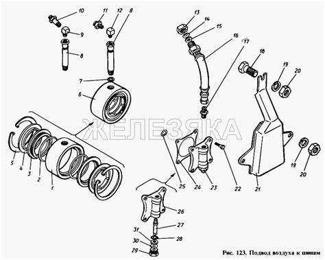 Как правильно снять колесо и обеспечить безопасность работы