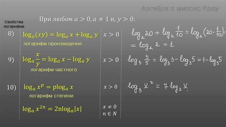 Использование math.log() для логарифма по произвольному основанию