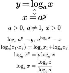 Как вычислить натуральный логарифм с помощью math.log()