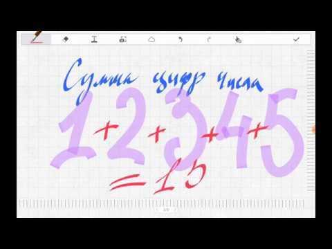 Обработка числа с плавающей точкой