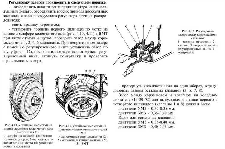 Установка системы охлаждения и топливоподачи от двигателя ВАЗ