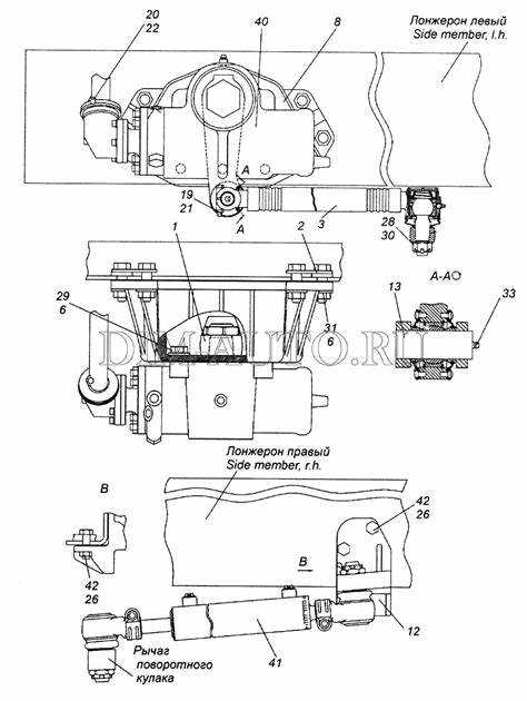 Проверка уровня жидкости в системе