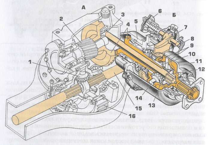Подготовка инструмента и материалов для установки люка
