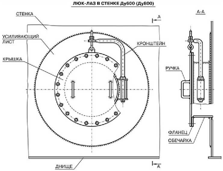 Уход и обслуживание установленного люка на КамАЗ