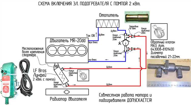 Подключение подогревателя к источнику питания и электрооборудованию