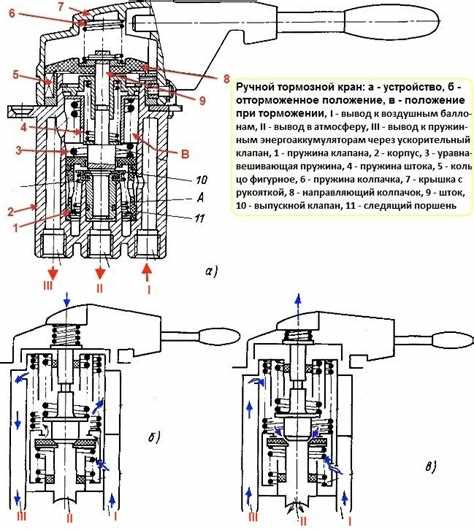 Выбор места для установки крана на шасси КамАЗ 5511