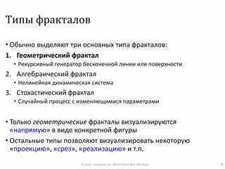 Как построить фрактал в python