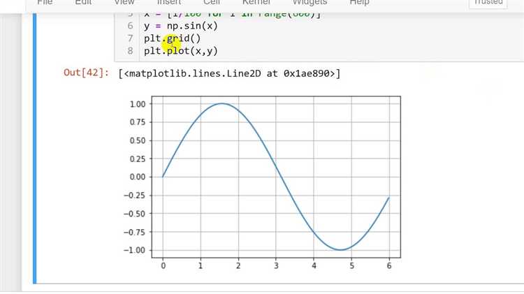 Как построить график в python