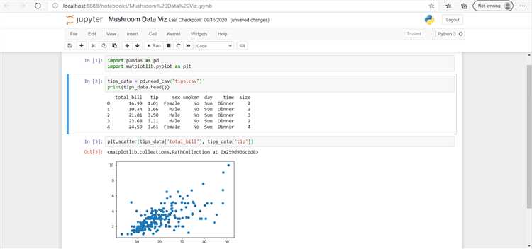 Как построить график в python matplotlib