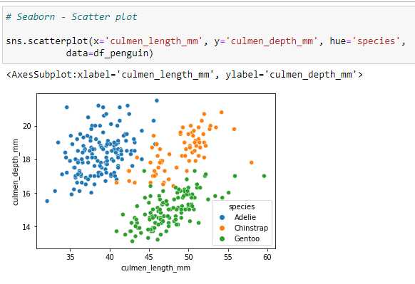 Подготовка данных для построения scatter plot