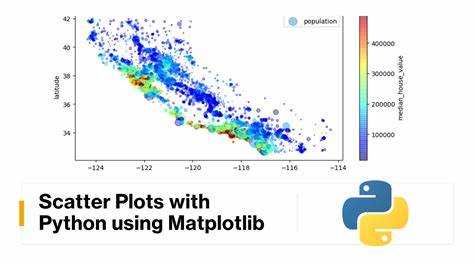 Как построить scatter plot в python