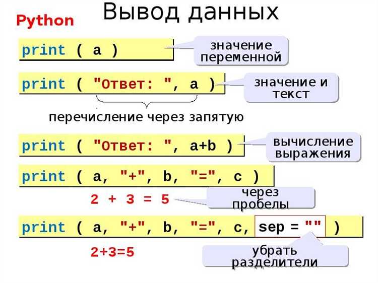 Как избежать лишних пробелов при переносе строк