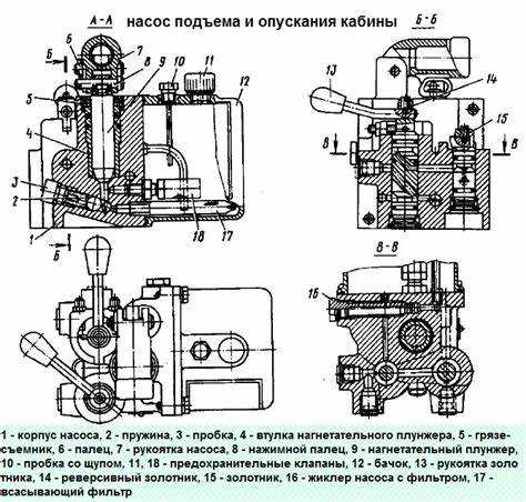 Как нанести новый номер с соблюдением ГОСТ и требований ГИБДД
