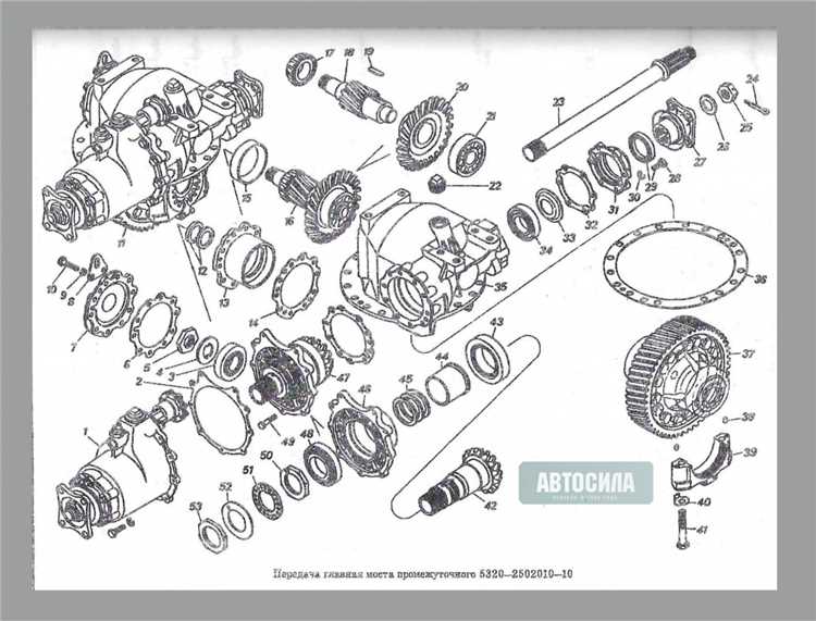 Установка главной пары и регулировка положения ведущей шестерни