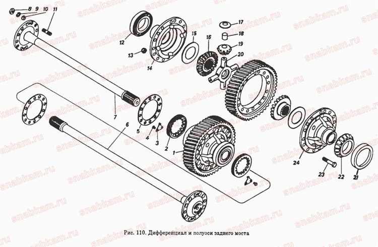 Как правильно собрать средний редуктор камаз 5320