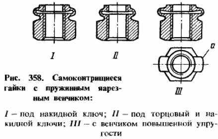 Использование динамометрического ключа: преимущества и советы