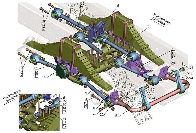 Алгоритм выполнения работы: последовательность действий при тянущих гайках