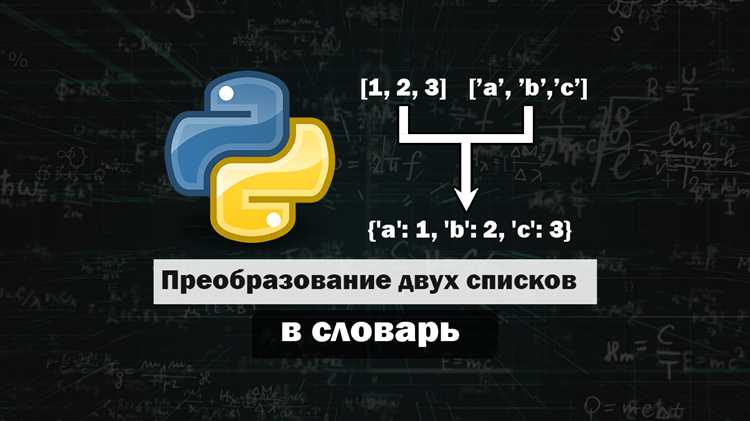 Как превратить строку формата JSON в словарь с помощью json.loads()