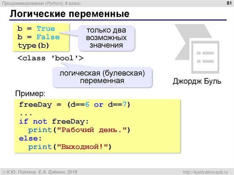 Ошибки при прибавлении чисел к переменным и способы их исправления