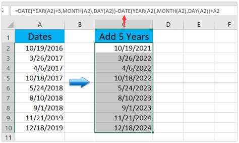 Использование модуля datetime для работы с датами