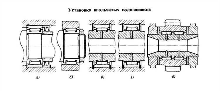Техника снятия старого шкворня с подвески Камаза