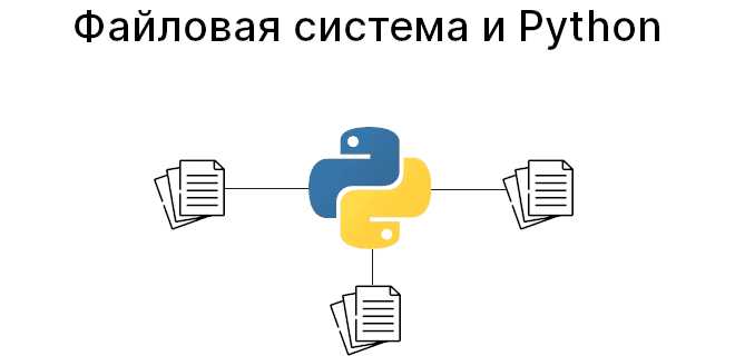 Чтение больших файлов: как избежать ошибок памяти