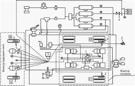 Подготовка к диагностике: проверка состояния системы электропитания