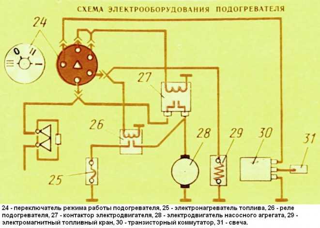 undefinedМинимальный контрольный объем</strong> топлива при прокачке – не менее 200 мл за 30 секунд на холостом ходе насоса. При меньшем значении возможна засоренность фильтра, подсос воздуха или слабая работа насосного модуля.»></p>
<p>После успешного контроля подачи прозрачный шланг снимается, и штатный топливопровод подключается обратно с обязательной проверкой герметичности соединения. Любая капля дизтоплива на выходе – признак необходимости замены уплотнителя или подтяжки фитинга.</p>
<p><em>Пуск ПЖД разрешён только после полного исключения воздуха в системе и подтверждённой стабильной подачи топлива на выходе.</em></p>
<h2>Проверка запуска и стабильной работы ПЖД после прокачки</h2>
<p><img decoding=
