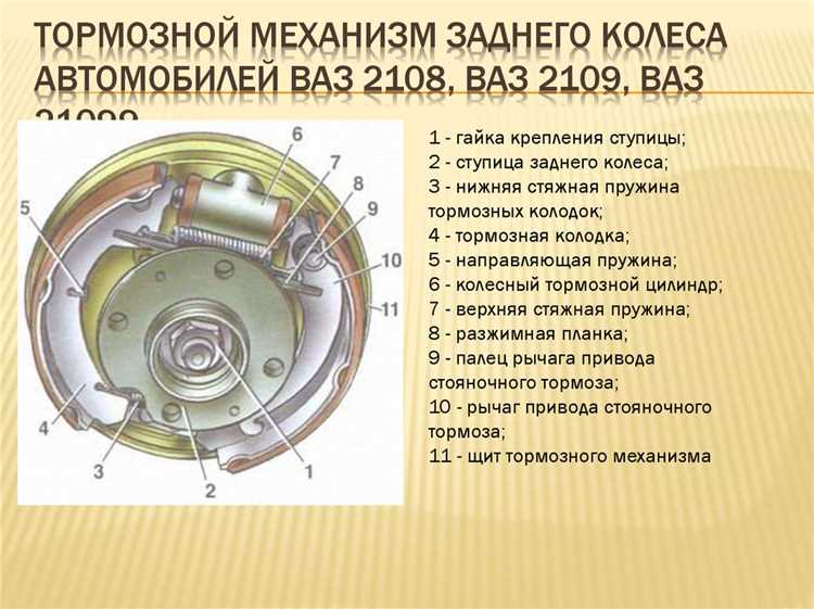 Что делать, если после прокачки педаль остаётся мягкой