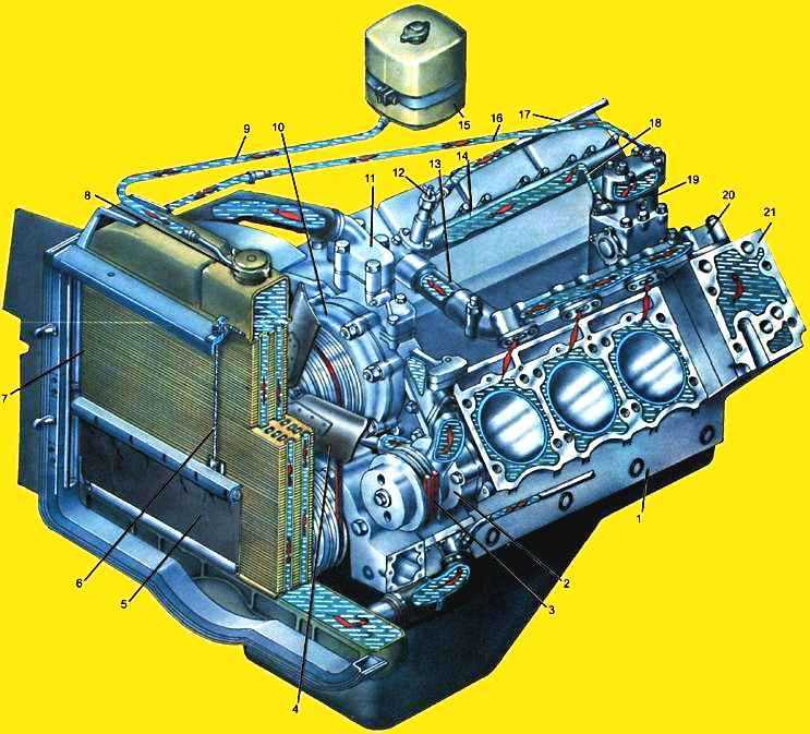 Подготовка к промывке системы охлаждения КамАЗ