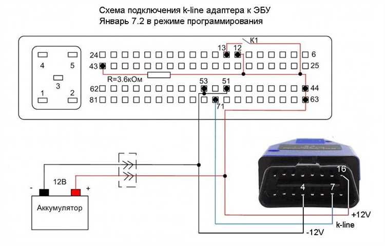 Как прошить мозги ваз 2114 своими руками