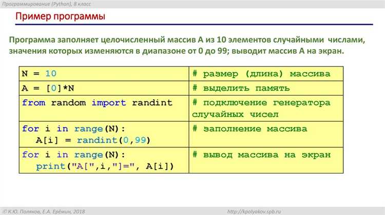 Использование цикла для суммирования элементов массива