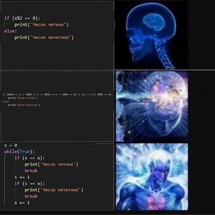 Как проверить четность float числа python
