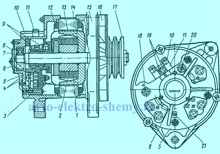 Анализ давления в пневмосистеме при нажатии и отпускании тормоза