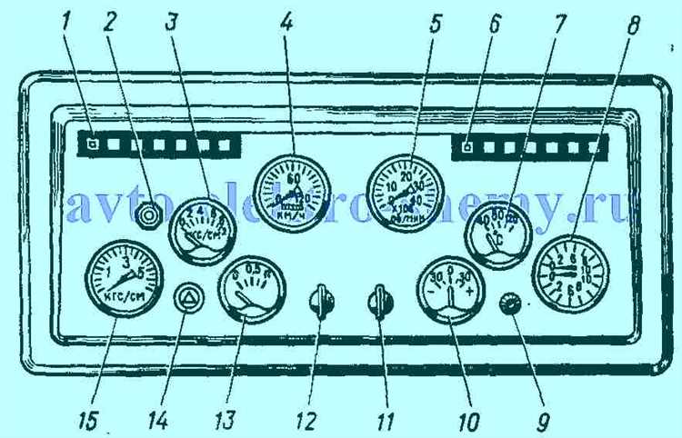 Методика проверки герметичности через утечку воздуха при включении зажигания