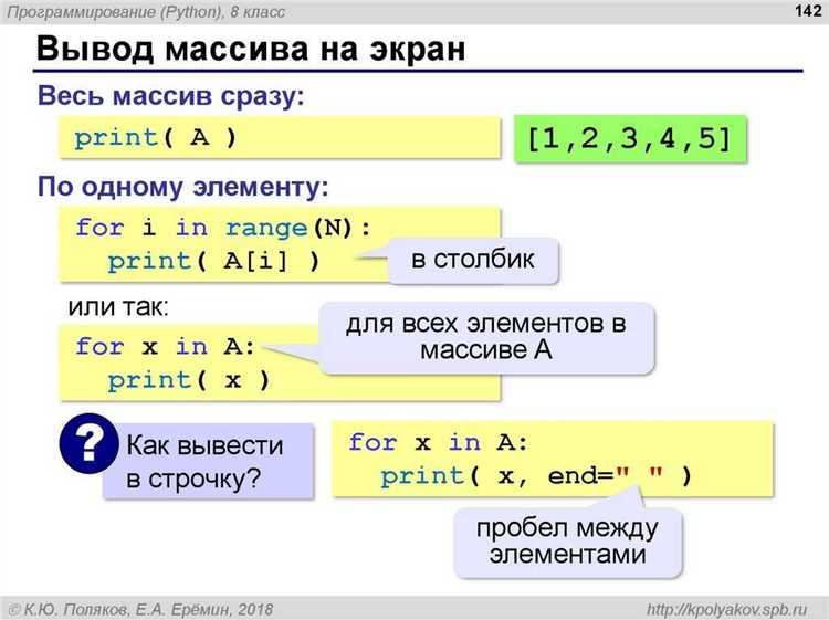 Метод str.index() и его отличия от str.find()