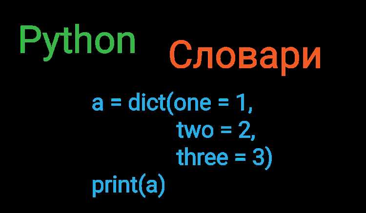 Метод.items() для проверки пустоты словаря